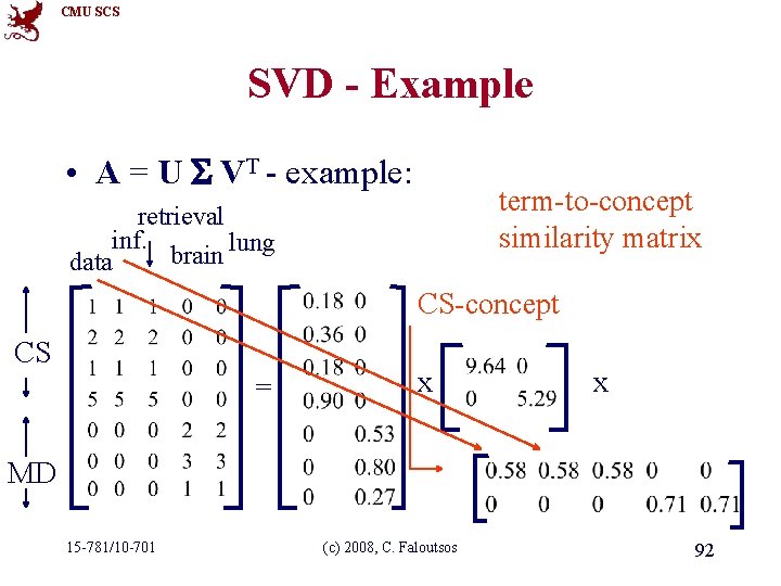 CMU SCS SVD - Example • A = U VT - example: term-to-concept similarity