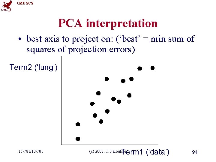 CMU SCS PCA interpretation • best axis to project on: (‘best’ = min sum