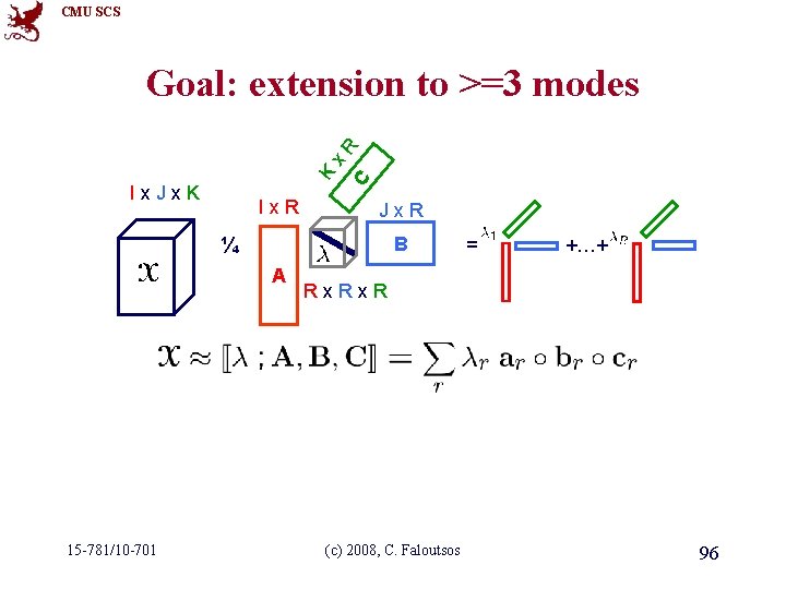 CMU SCS Ix. Jx. K Ix. R C K x R Goal: extension to