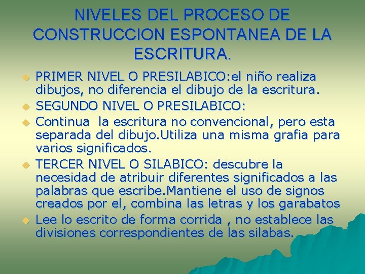NIVELES DEL PROCESO DE CONSTRUCCION ESPONTANEA DE LA ESCRITURA. u u u PRIMER NIVEL NIVELES DEL PROCESO DE CONSTRUCCION ESPONTANEA DE LA ESCRITURA. u u u PRIMER NIVEL