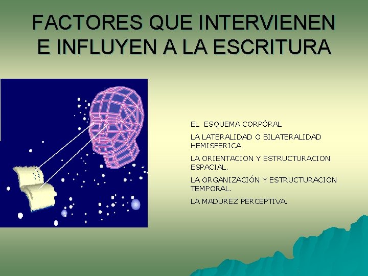 FACTORES QUE INTERVIENEN E INFLUYEN A LA ESCRITURA EL ESQUEMA CORPÒRAL LA LATERALIDAD O FACTORES QUE INTERVIENEN E INFLUYEN A LA ESCRITURA EL ESQUEMA CORPÒRAL LA LATERALIDAD O