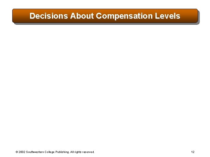 Decisions About Compensation Levels © 2002 Southwestern College Publishing. All rights reserved. 12 