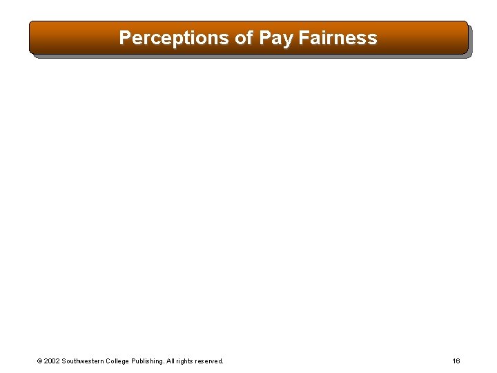 Perceptions of Pay Fairness © 2002 Southwestern College Publishing. All rights reserved. 16 