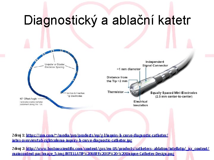 Diagnostický a ablační katetr Zdroj 1: https: //sjm. com/~/media/products/ep/g-l/inquiry-h-curve-diagnostic-catheter/ intus-overviewtab-rightcolumn-inquiry-h-curve-diagnostic-catheter. jpg Zdroj 2: http: