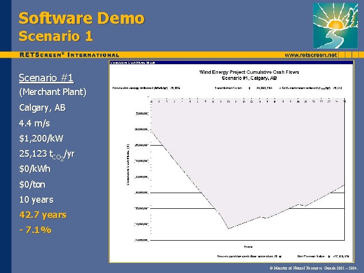 Software Demo Scenario 1 Scenario #1 (Merchant Plant) Calgary, AB 4. 4 m/s $1,