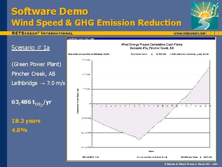 Software Demo Wind Speed & GHG Emission Reduction Scenario # 1 a (Green Power