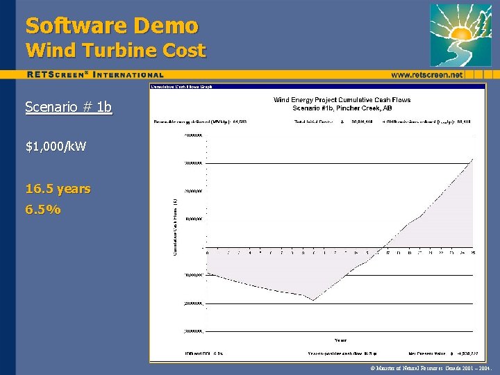 Software Demo Wind Turbine Cost Scenario # 1 b $1, 000/k. W 16. 5
