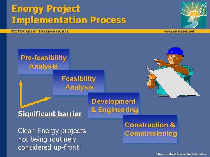 Energy Project Implementation Process Pre-feasibility Analysis Feasibility Analysis Significant barrier Clean Energy projects not