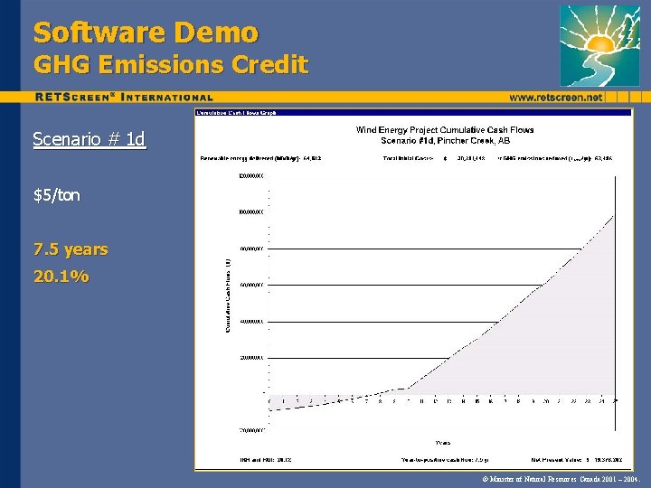 Software Demo GHG Emissions Credit Scenario # 1 d $5/ton 7. 5 years 20.