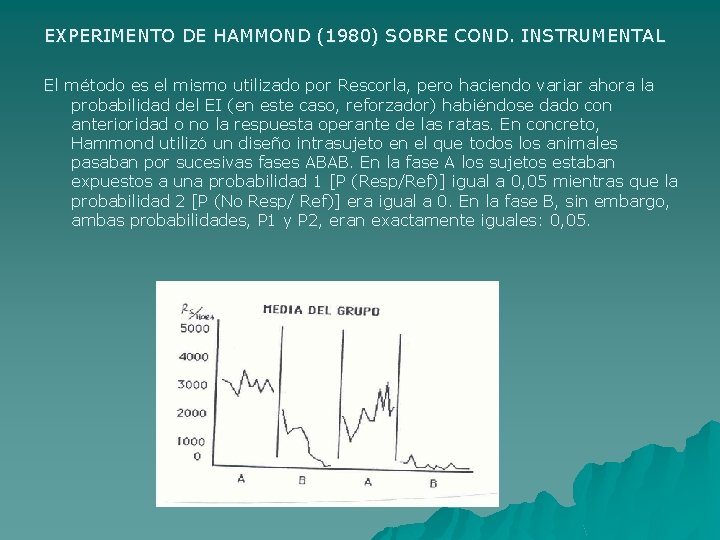 EXPERIMENTO DE HAMMOND (1980) SOBRE COND. INSTRUMENTAL El método es el mismo utilizado por