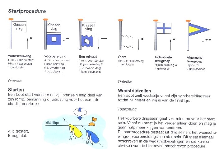 Informatie Avond Woensdag Avond Competitie 2015 22 April