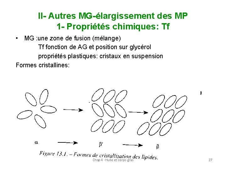 II- Autres MG-élargissement des MP 1 - Propriétés chimiques: Tf • MG : une