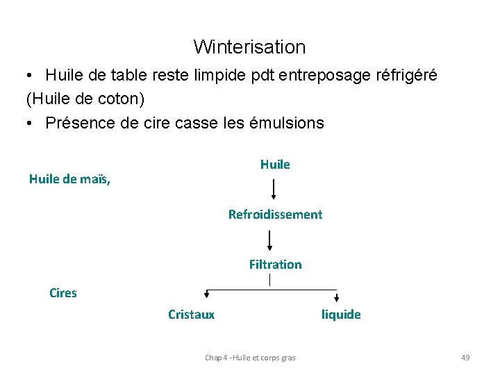 Winterisation • Huile de table reste limpide pdt entreposage réfrigéré (Huile de coton) •