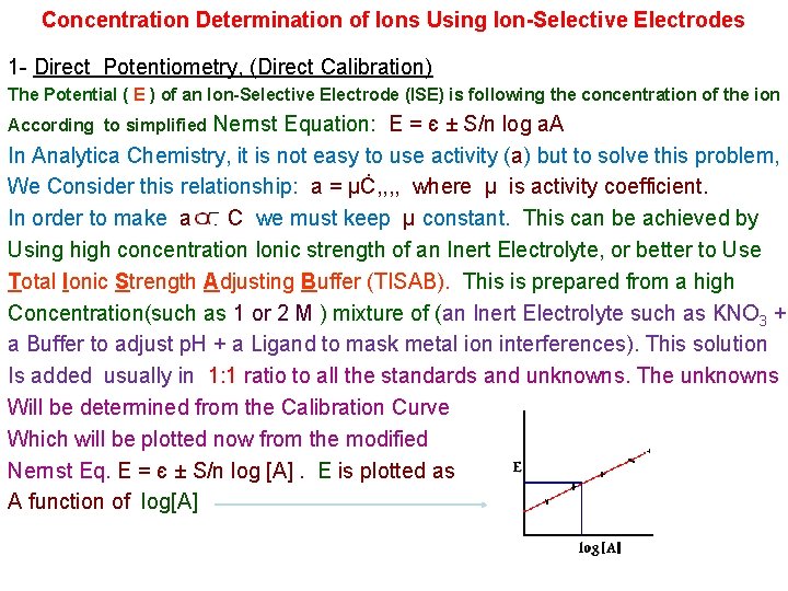 Concentration Determination of Ions Using Ion-Selective Electrodes 1 - Direct Potentiometry, (Direct Calibration) The