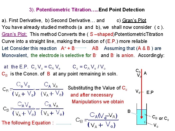 3). Potentiometric Titration…. . End Point Detection a). First Derivative, b) Second Derivative… and