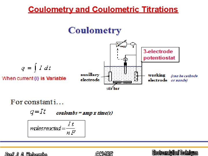 Coulometry and Coulometric Titrations 