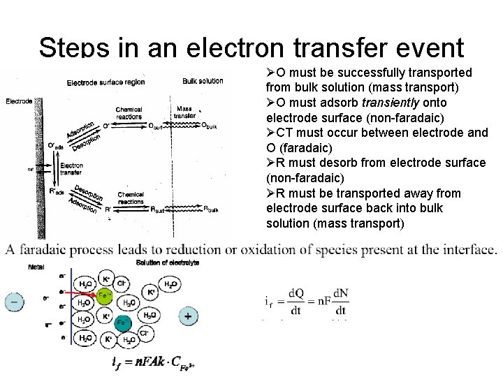 Steps in an electron transfer event ØO must be successfully transported from bulk solution