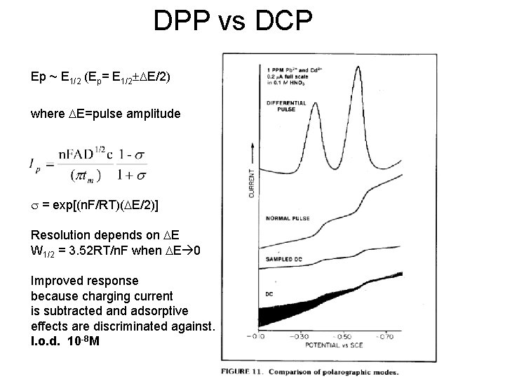 DPP vs DCP Ep ~ E 1/2 (Ep= E 1/2±DE/2) where DE=pulse amplitude s