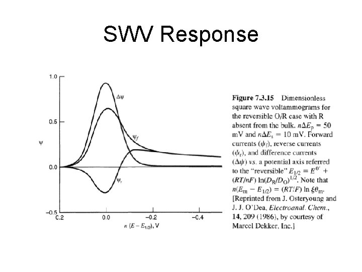 SWV Response 