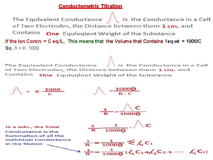Conductometric Titration If the Ion Concn. = C eq. /L, This means that the