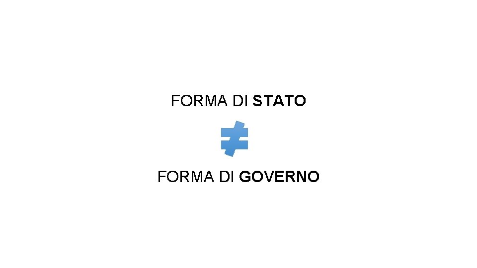 FORMA DI STATO FORMA DI GOVERNO 