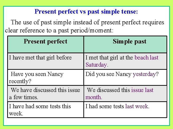 Present perfect vs past simple tense: The use of past simple instead of present