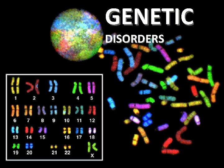 GENETIC DISORDERS 