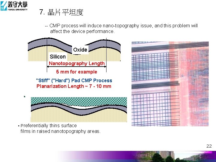 7. 晶片平坦度 -- CMP process will induce nano-topography issue, and this problem will affect