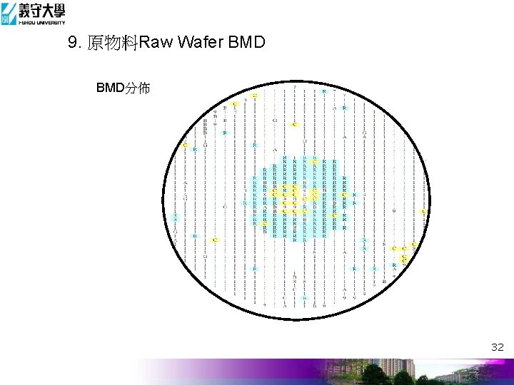 9. 原物料Raw Wafer BMD分佈 32 