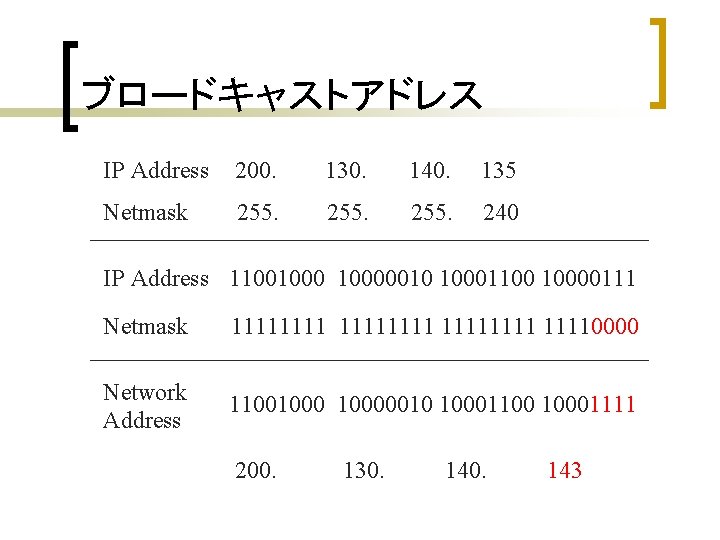 ブロードキャストアドレス IP Address 200. 130. 140. 135 Netmask 255. 240 IP Address 110010000010 10001100 ブロードキャストアドレス IP Address 200. 130. 140. 135 Netmask 255. 240 IP Address 110010000010 10001100