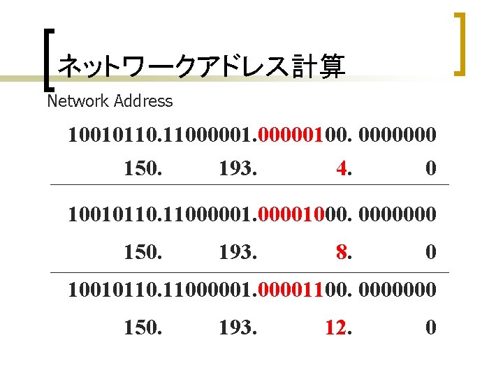 ネットワークアドレス計算 Network Address 10010110. 1100000100. 0000000 150. 193. 4. 0 10010110. 11000001000. 0000000 150. ネットワークアドレス計算 Network Address 10010110. 1100000100. 0000000 150. 193. 4. 0 10010110. 11000001000. 0000000 150.