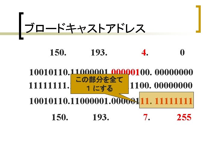 ブロードキャストアドレス 150. 193. 4. 0 10010110. 1100000100. 0000 この部分を全て 1111111100. 0000 1 にする 10010110. ブロードキャストアドレス 150. 193. 4. 0 10010110. 1100000100. 0000 この部分を全て 1111111100. 0000 1 にする 10010110.