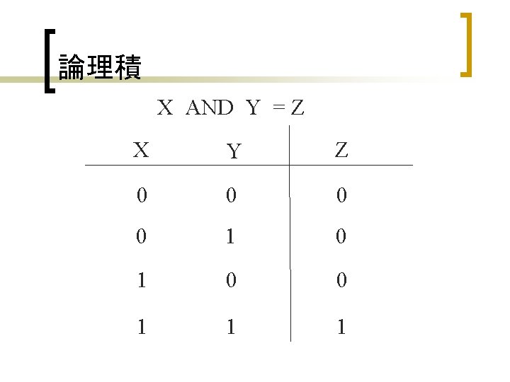 論理積 X AND Y = Z X Y Z 0 0 1 1 1 論理積 X AND Y = Z X Y Z 0 0 1 1 1