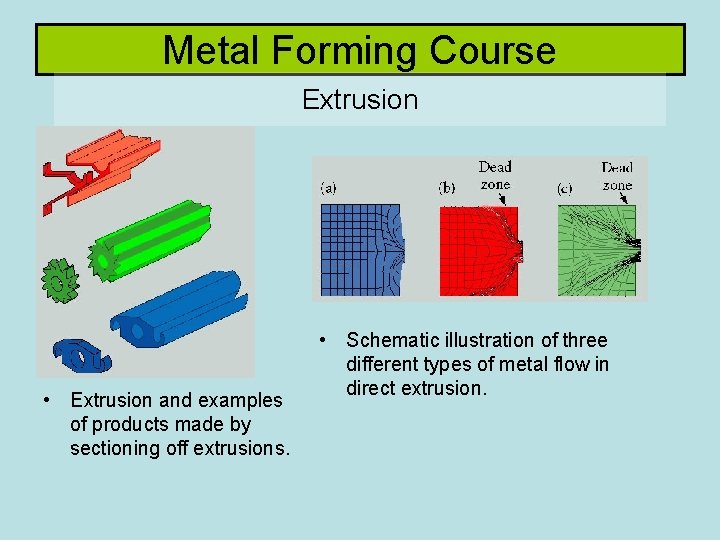 Metal Forming Course Extrusion • Extrusion and examples of products made by sectioning off