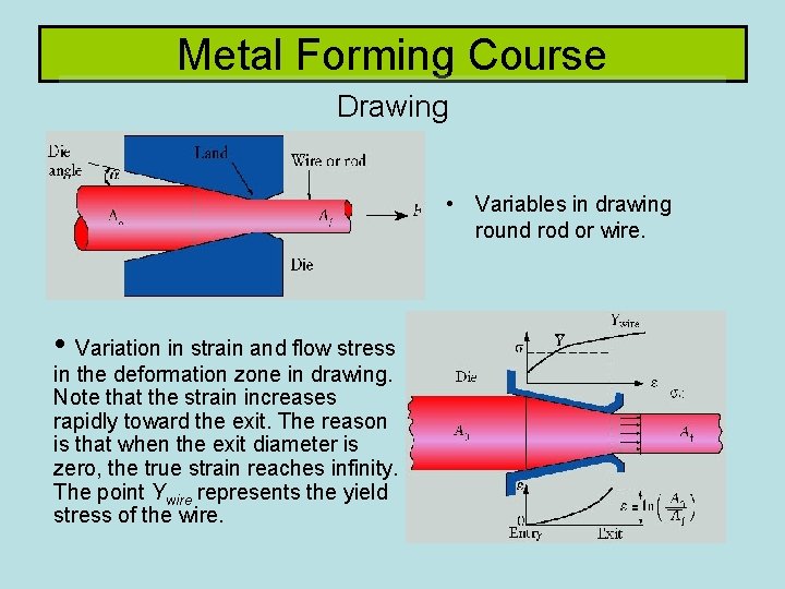 Metal Forming Course Drawing • Variables in drawing round rod or wire. • Variation