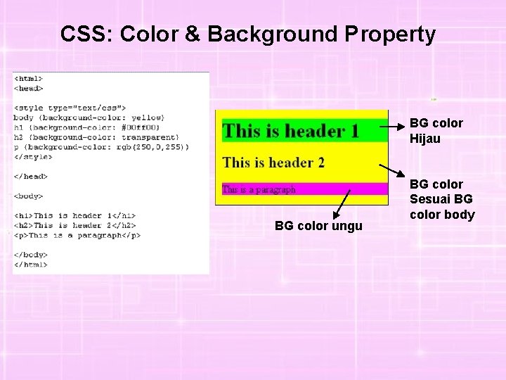 CSS: Color & Background Property BG color Hijau BG color ungu BG color Sesuai