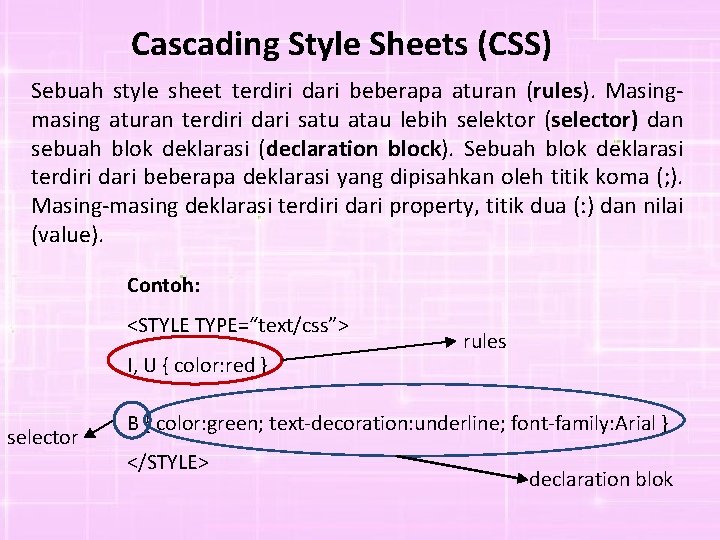 Cascading Style Sheets (CSS) Sebuah style sheet terdiri dari beberapa aturan (rules). Masingmasing aturan