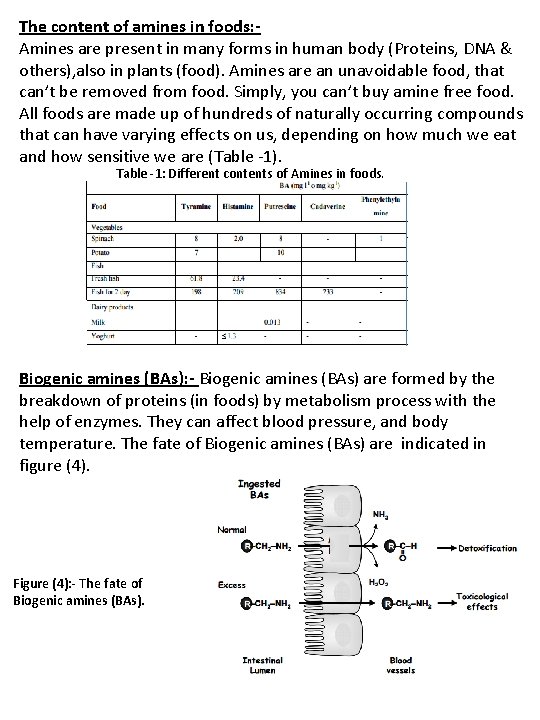 The content of amines in foods: Amines are present in many forms in human