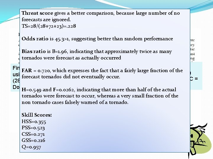 Threat score gives a better comparison, because large number of no forecasts are ignored.