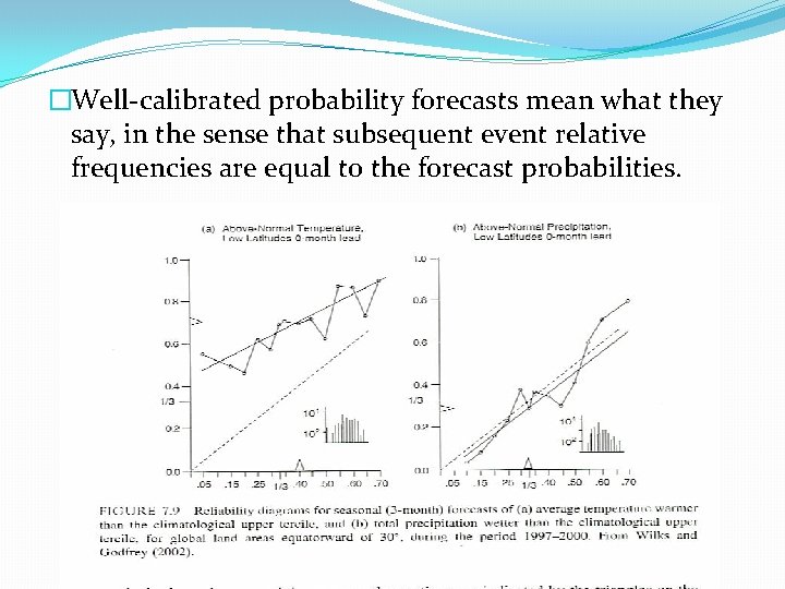 �Well-calibrated probability forecasts mean what they say, in the sense that subsequent event relative