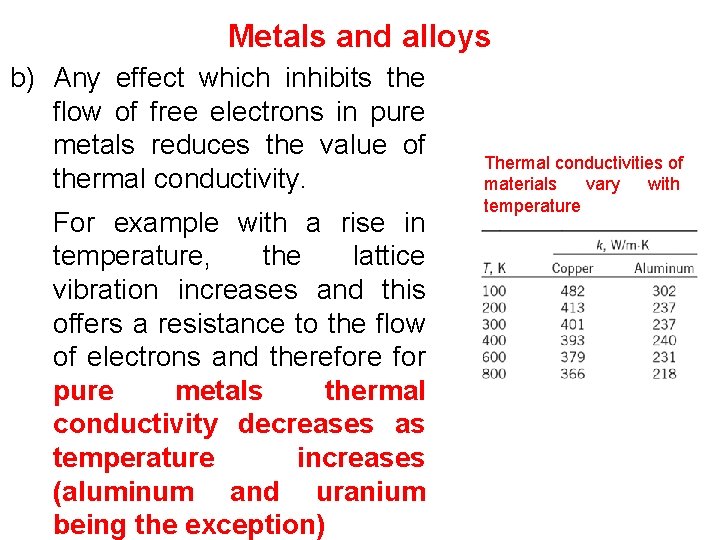 Metals and alloys b) Any effect which inhibits the flow of free electrons in