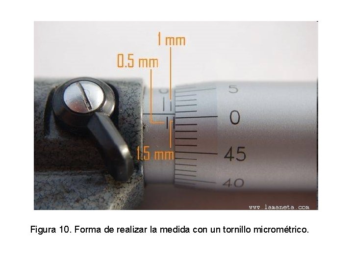 Figura 10. Forma de realizar la medida con un tornillo micrométrico. 