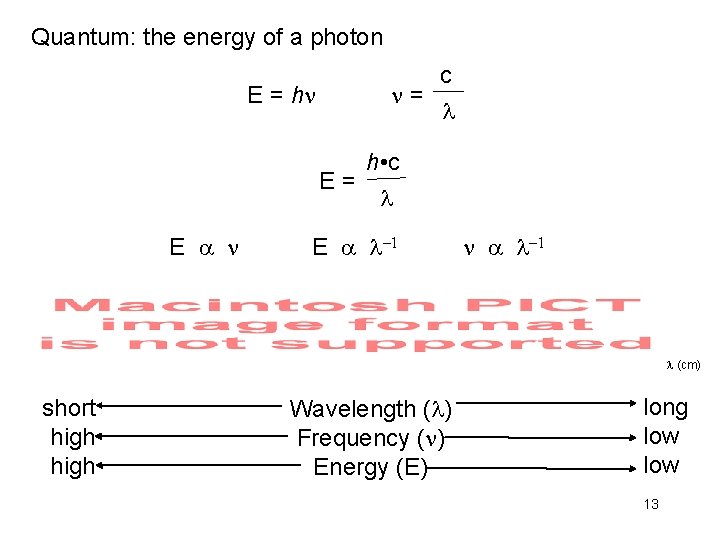 Quantum: the energy of a photon E = h = c h • c