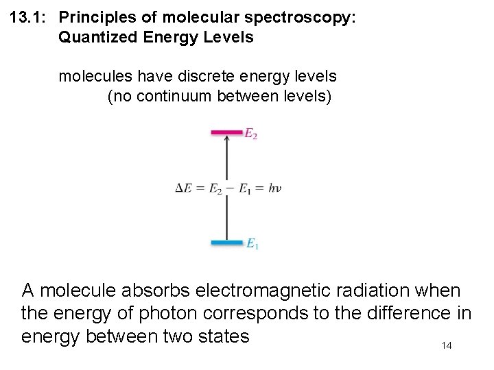 13. 1: Principles of molecular spectroscopy: Quantized Energy Levels molecules have discrete energy levels