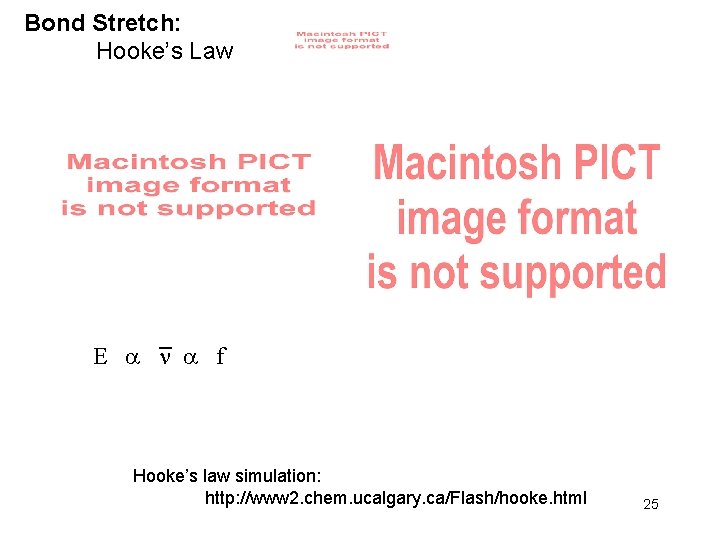 Bond Stretch: Hooke’s Law _ E f Hooke’s law simulation: http: //www 2. chem.