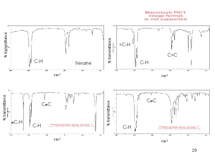 % transmittance C C C-H % transmittance C-H cm-1 % transmittance hexane =C-H C=C