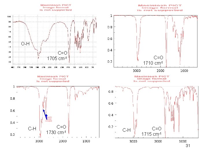 O-H C=O 1705 cm-1 C-H C=O 1730 cm-1 C=O 1710 cm-1 C-H C=O 1715