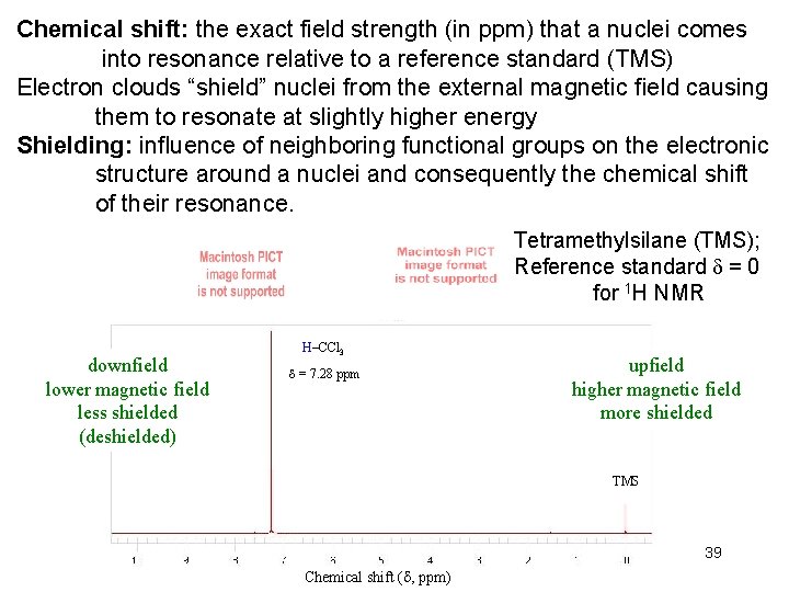 Chemical shift: the exact field strength (in ppm) that a nuclei comes into resonance