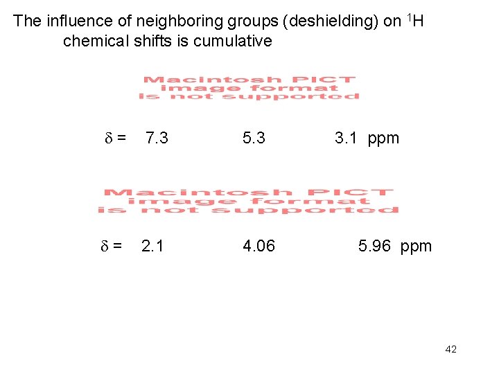 The influence of neighboring groups (deshielding) on 1 H chemical shifts is cumulative =