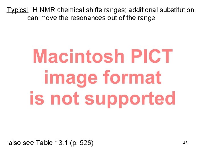 Typical 1 H NMR chemical shifts ranges; additional substitution can move the resonances out